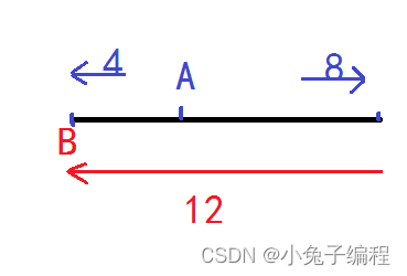 【科技素养题】少儿编程 蓝桥杯青少组科技素养题 信息素养真题及解析第26套