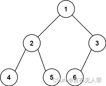 Java解决完全二叉树的节点个数