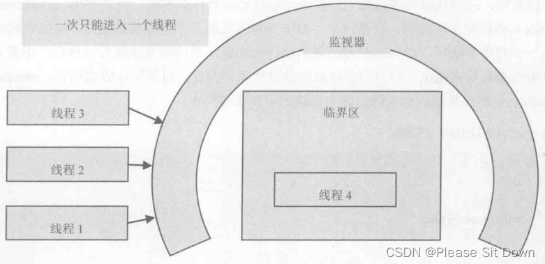 JVM 字节码