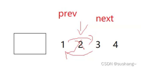 C++初阶-list类的模拟实现