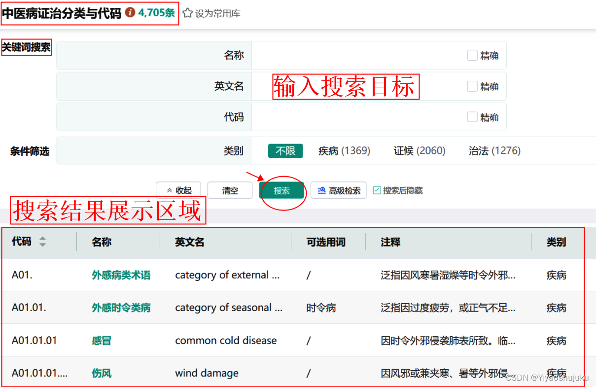 《中医病证分类与代码》-中医疾病分类数据库