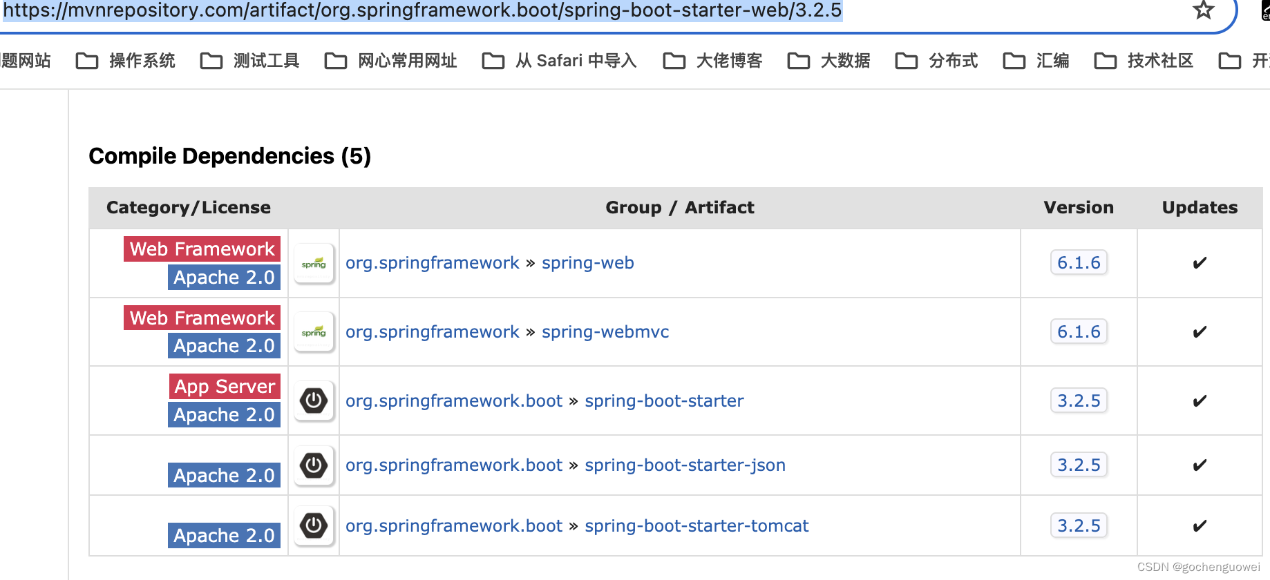 SpringBoot War打包部署