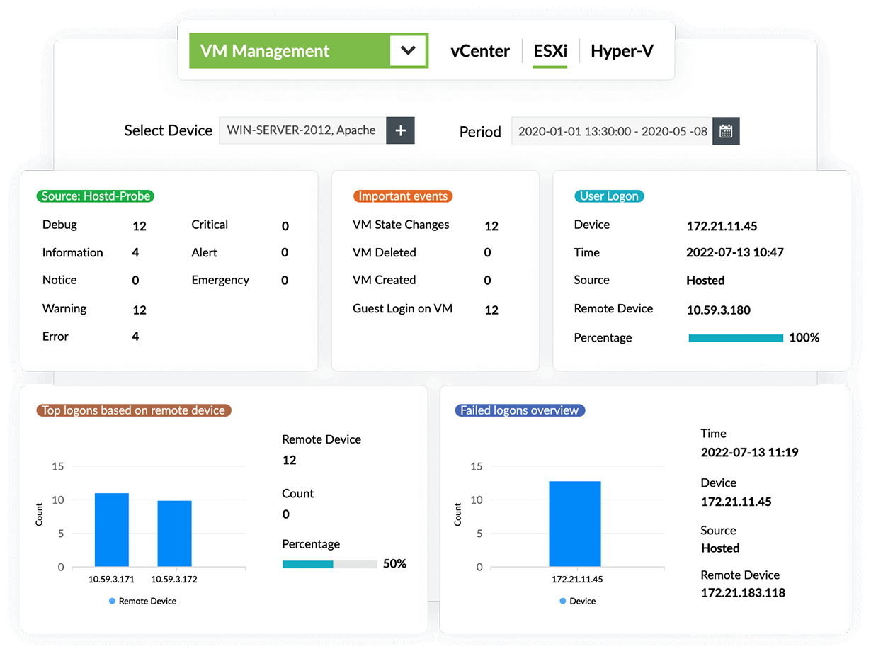 进行VMware日志管理