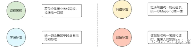 外链图片转存失败,源站可能有防盗链机制,建议将图片保存下来直接上传