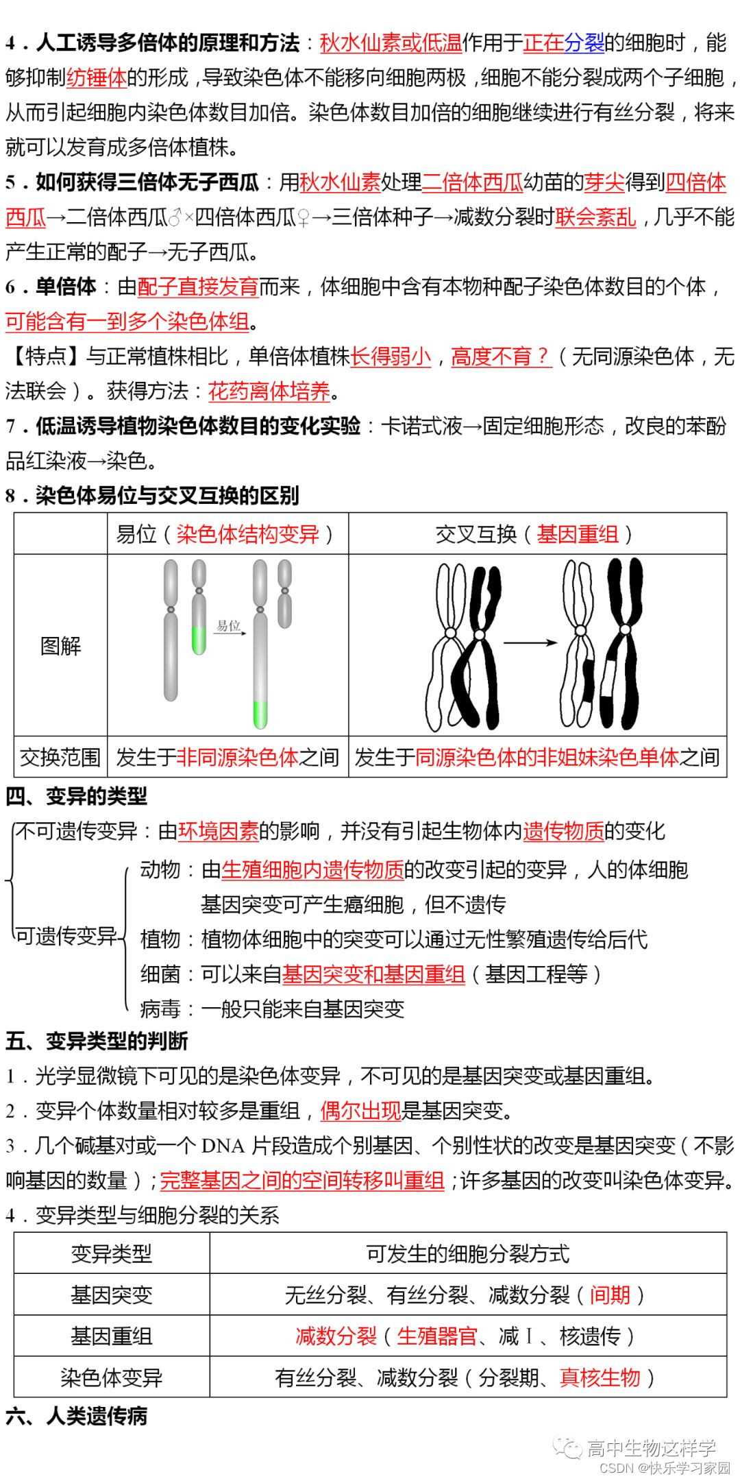 高中生物知识点汇总_高中生物知识点总结_高中生物知识