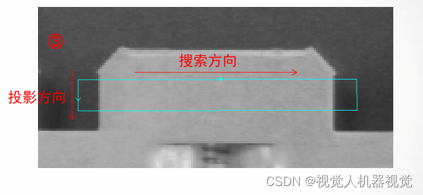 康耐视visionpro-CogCaliperTool工具详细说明