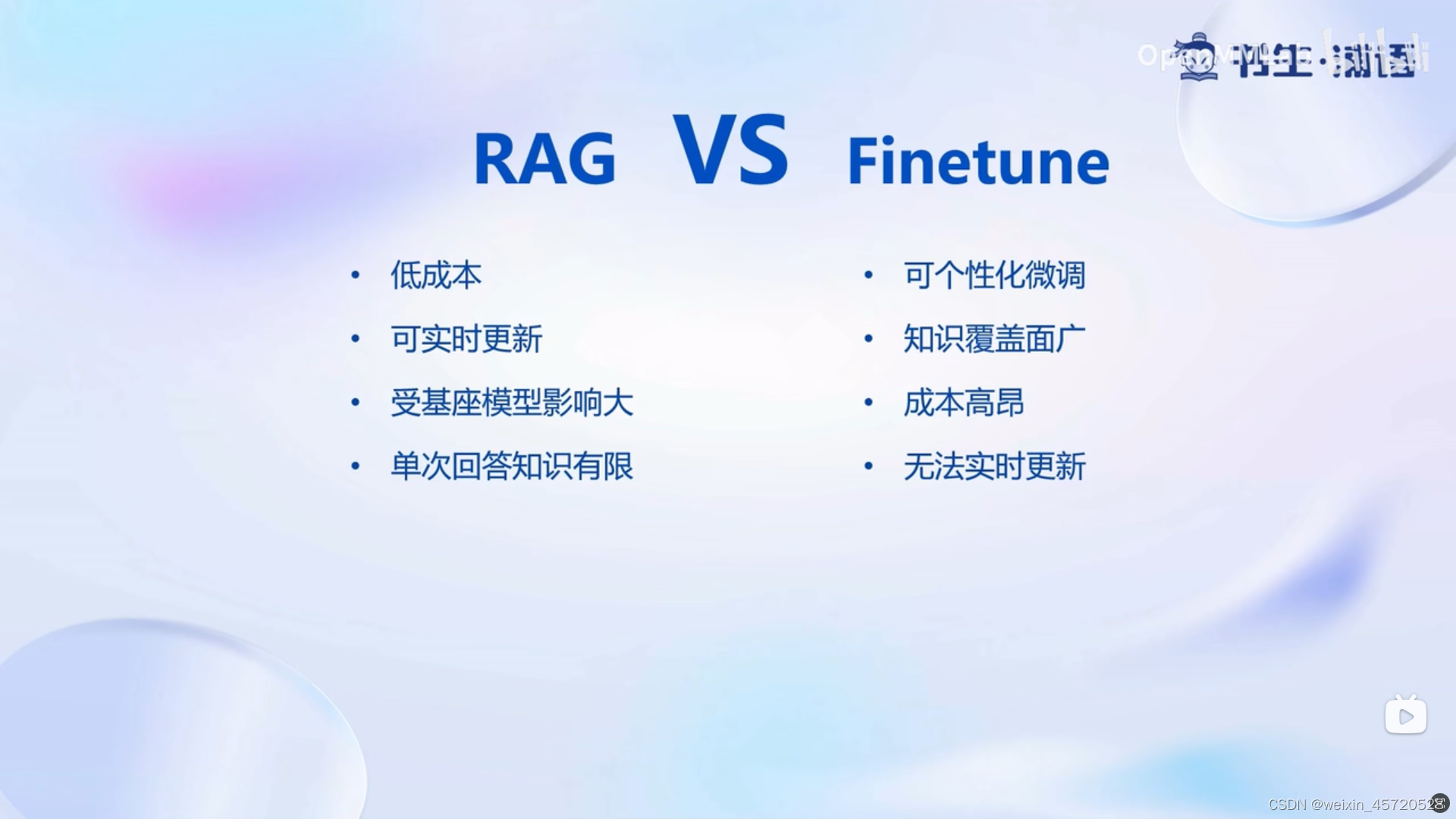 RAG VS Finetune