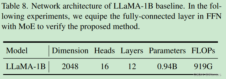 【CNN轻量化】ParameterNet: Parameters Are All You Need 参数就是你所需要的