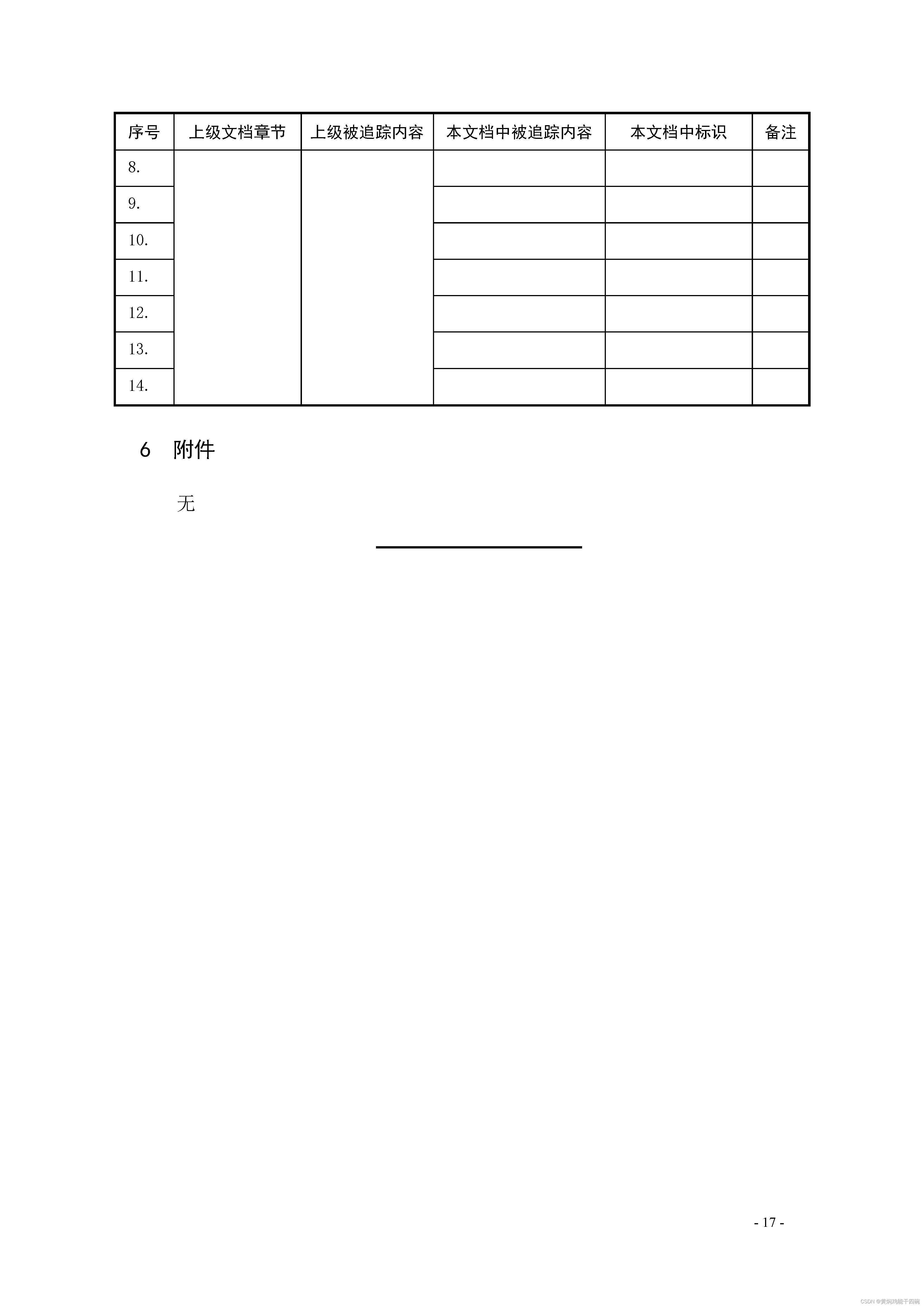 【规格说明】软件需求规格说明书实际项目案例模板（doc原件套用）