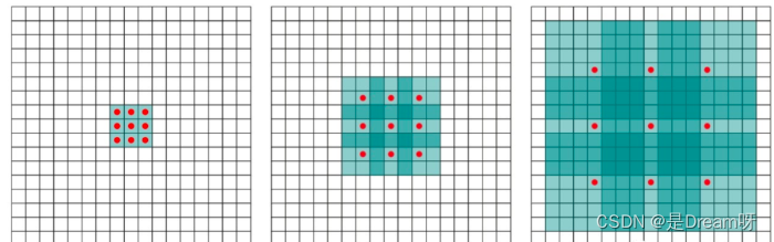 ここに画像の説明を挿入します