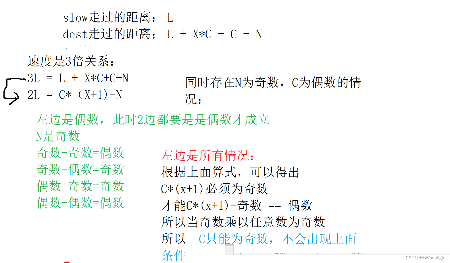 让我们一起来领悟带环问题的核心思想