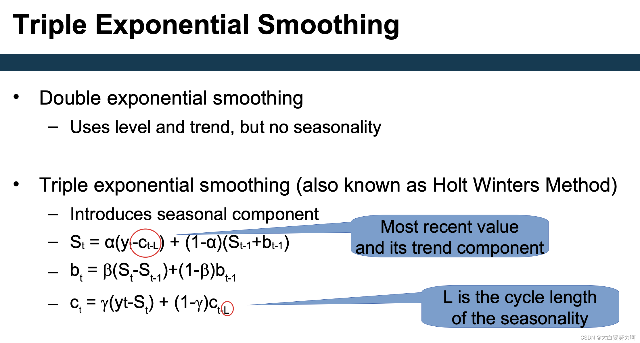 Triple Exponential Smoothing