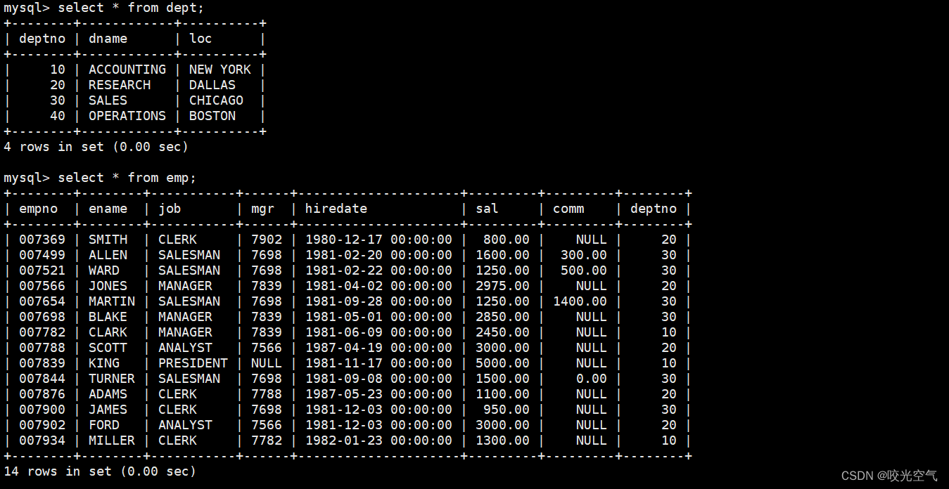 <span style='color:red;'>MySQL</span>学习<span style='color:red;'>记录</span>——구 <span style='color:red;'>复合</span>查询