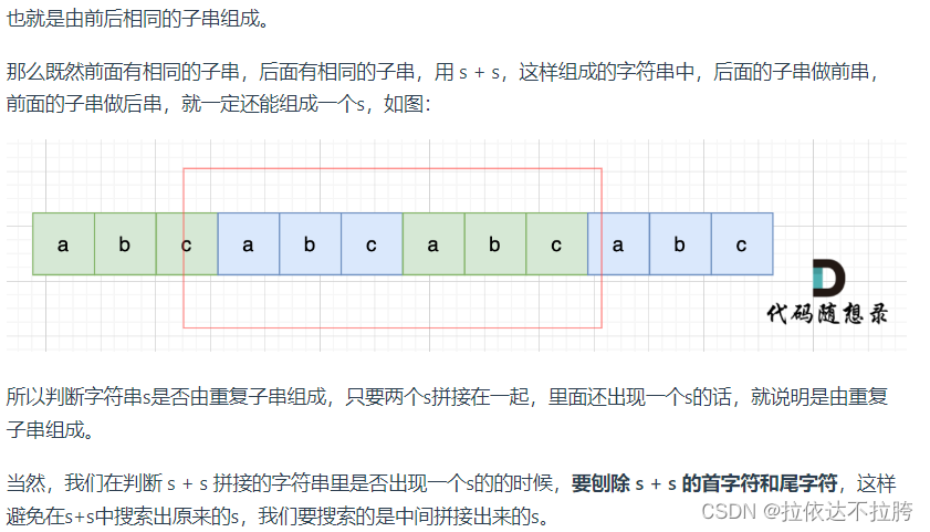 算法学习——LeetCode力扣字符串篇