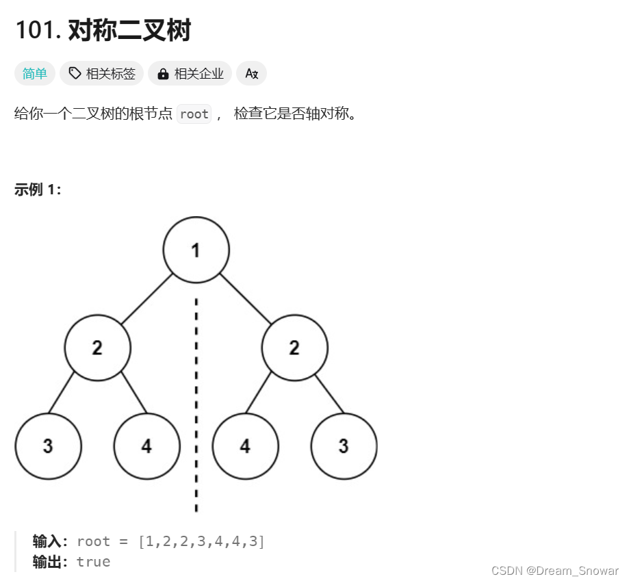 [数据结构]二叉树与递归OJ