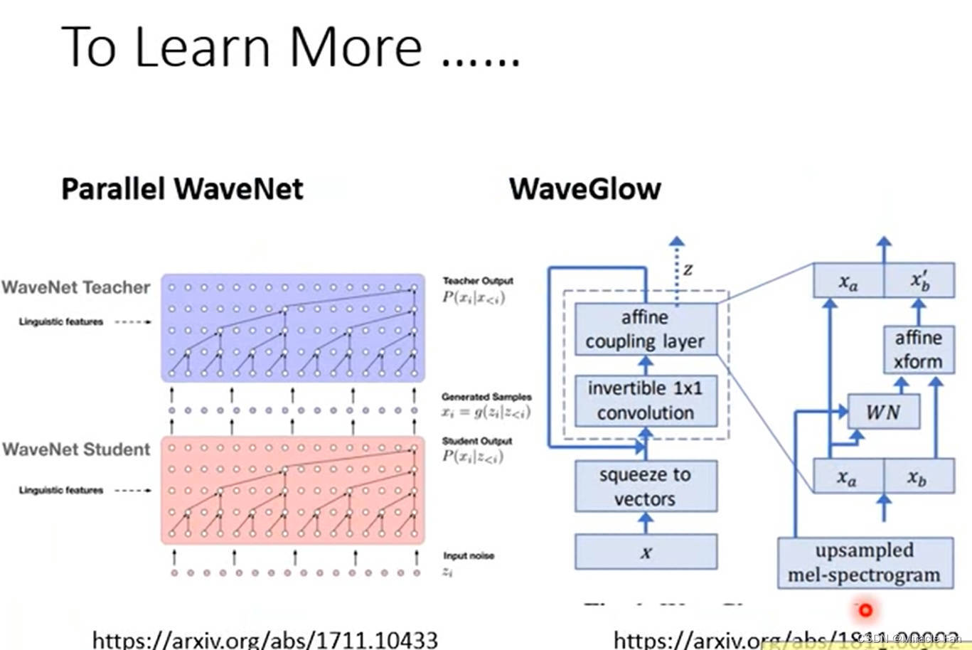 生成模型之Flow-Based model