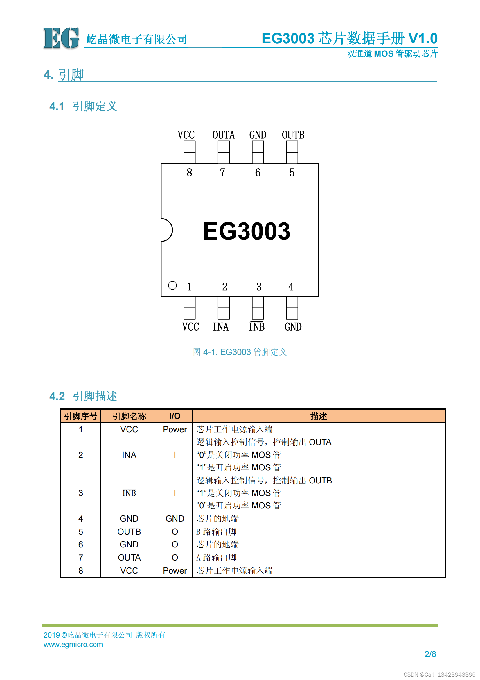 eg3003 双通道大功率mos管,igbt管栅极驱动专用芯片