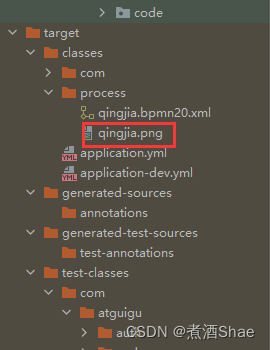java resource ‘process/qingjia.png‘ not found