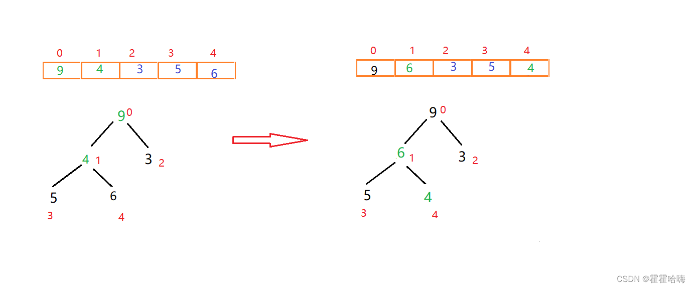 ![![![![在这里插入图片描述](https://img-blog.csdnimg.cn/direct/79250501036045fe8098c5f772f8d45e.png](https://img-blog.csdnimg.cn/direct/8a2b25d834a649cba8f3e2c638042a82.png](https://img-blog.csdnimg.cn/direct/35fd0e8347ee41999a2935620a7b986e.png](https://img-blog.csdnimg.cn/direct/1cfa3f7fabbc42559e8b7be672088a9f.png