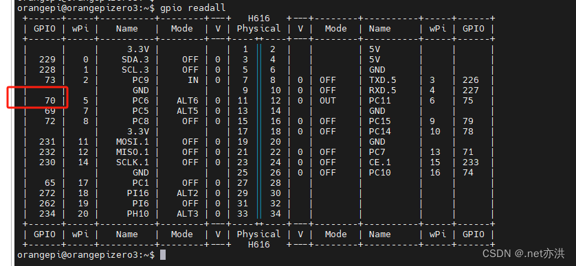 c# .net 香橙派 Orangepi GPIO高低电平、上升沿触发\下降沿触发 监听回调方法