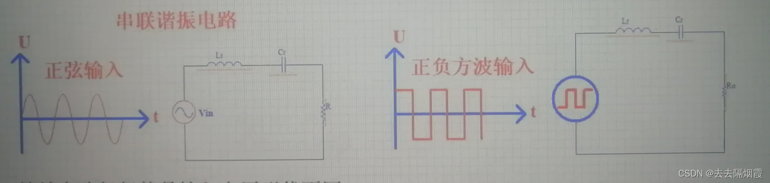 逆变器之推挽谐振