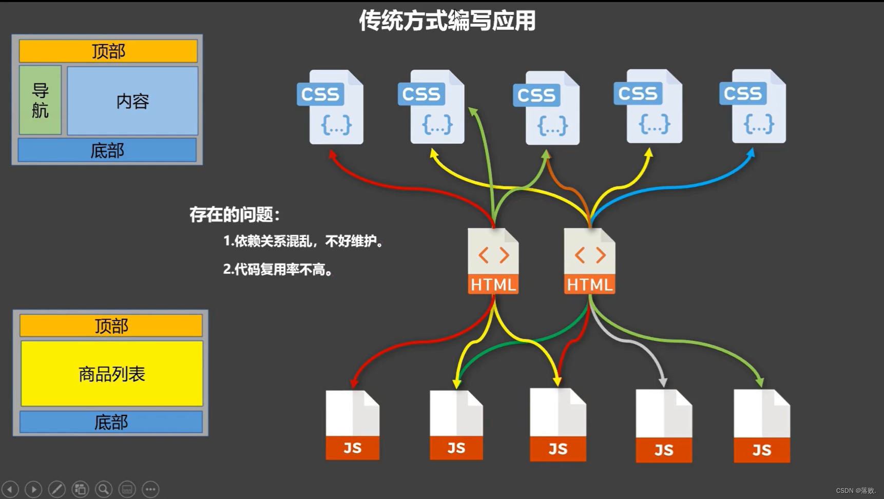 外链图片转存失败,源站可能有防盗链机制,建议将图片保存下来直接上传