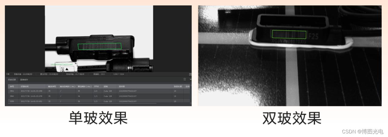经典应用丨光伏行业扫码追溯新标杆，海康机器人AI智能读码器！