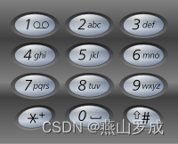 Leetcode 17. 电话号码的字母组合