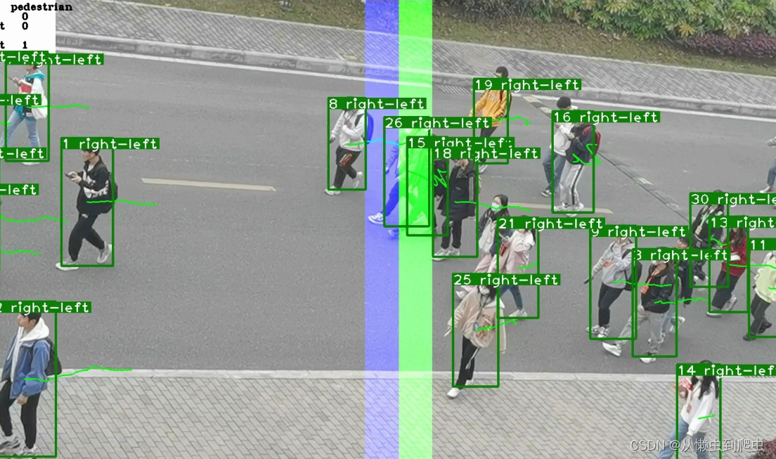 YOLOv8-DeepSort/ByteTrack-PyQt-GUI：全面解决方案，涵盖目标检测、跟踪和人体姿态估计