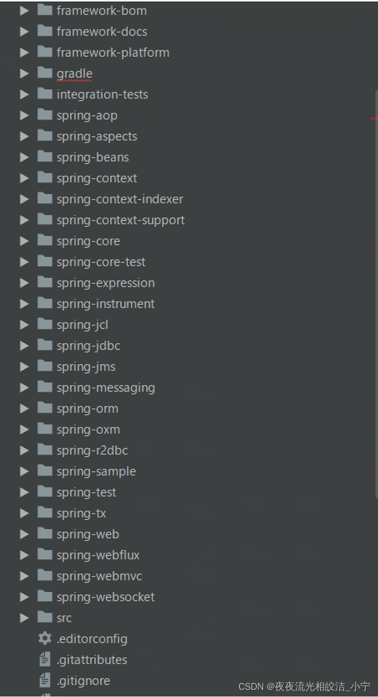 Spring Framework（6.x）源码编译与源码阅读入门