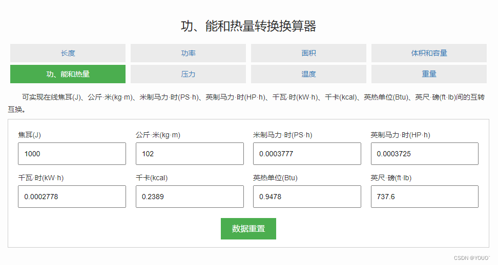 功能和熱量轉換換算器