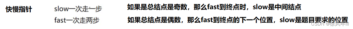 链表的中间结点，简单的快慢指针问题