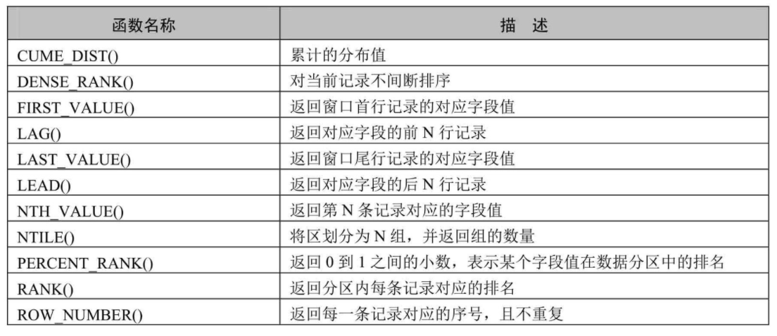 外链图片转存失败,源站可能有防盗链机制,建议将图片保存下来直接上传