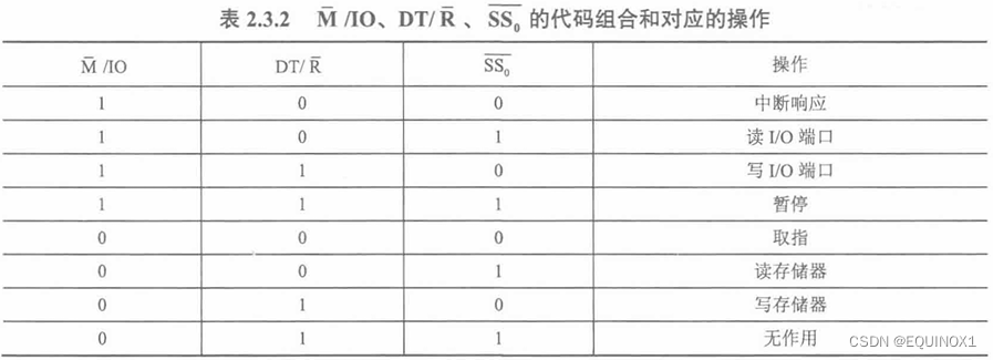 外链图片转存失败,源站可能有防盗链机制,建议将图片保存下来直接上传