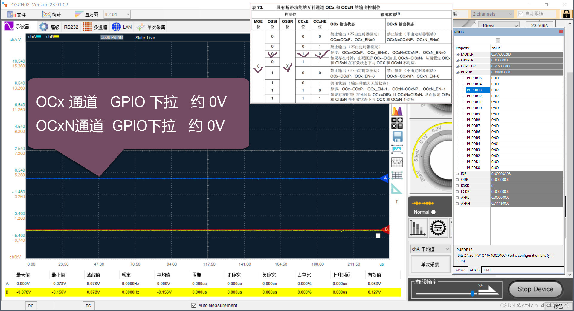 STM32F407-14.3.10-表73具有有断路功能的互补通道OCx和OCxN的输出控制位-00x10