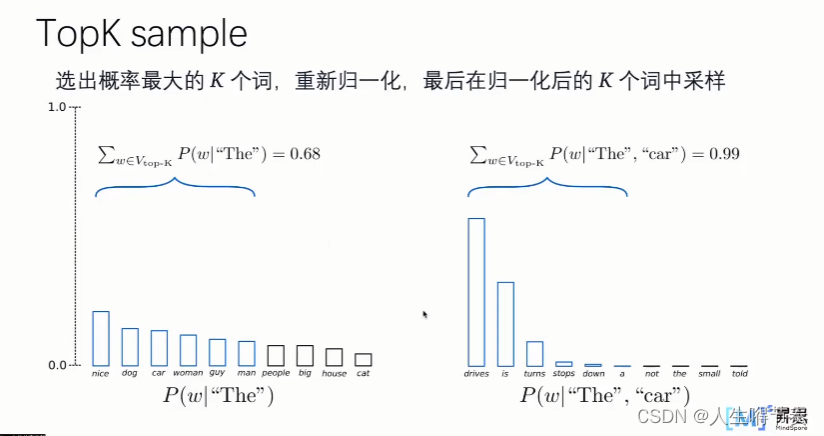 昇思MindSpore技术公开课-文本解码原理-CSDN博客