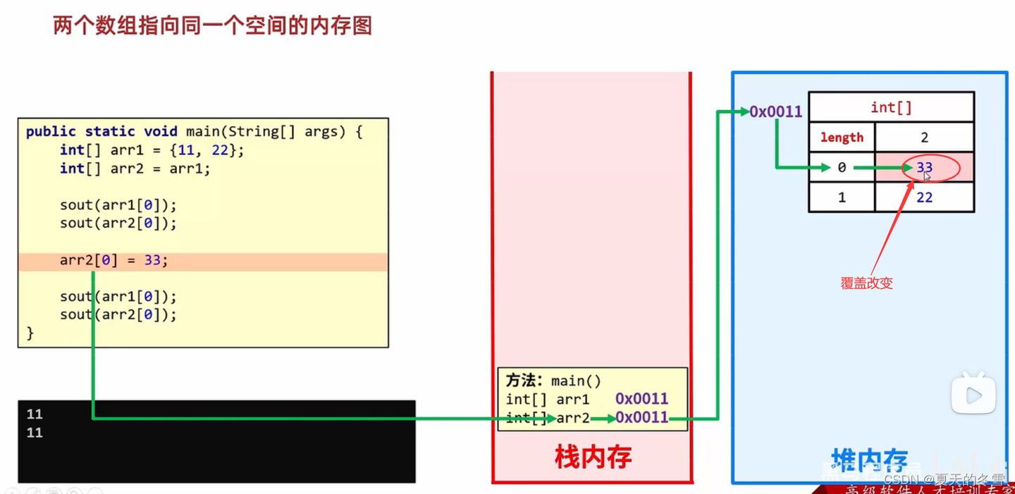 添加图片注释，不超过 140 字（可选）