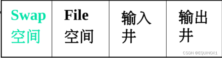 外链图片转存失败,源站可能有防盗链机制,建议将图片保存下来直接上传