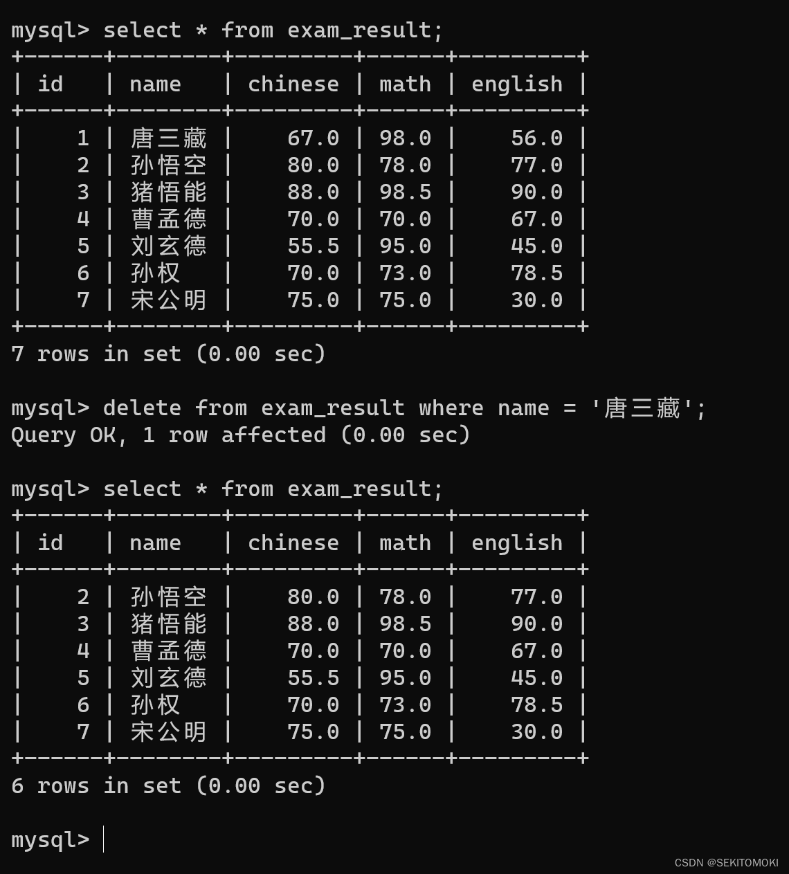 MySQL学习笔记4: MySQL表的增删查改 (基础)