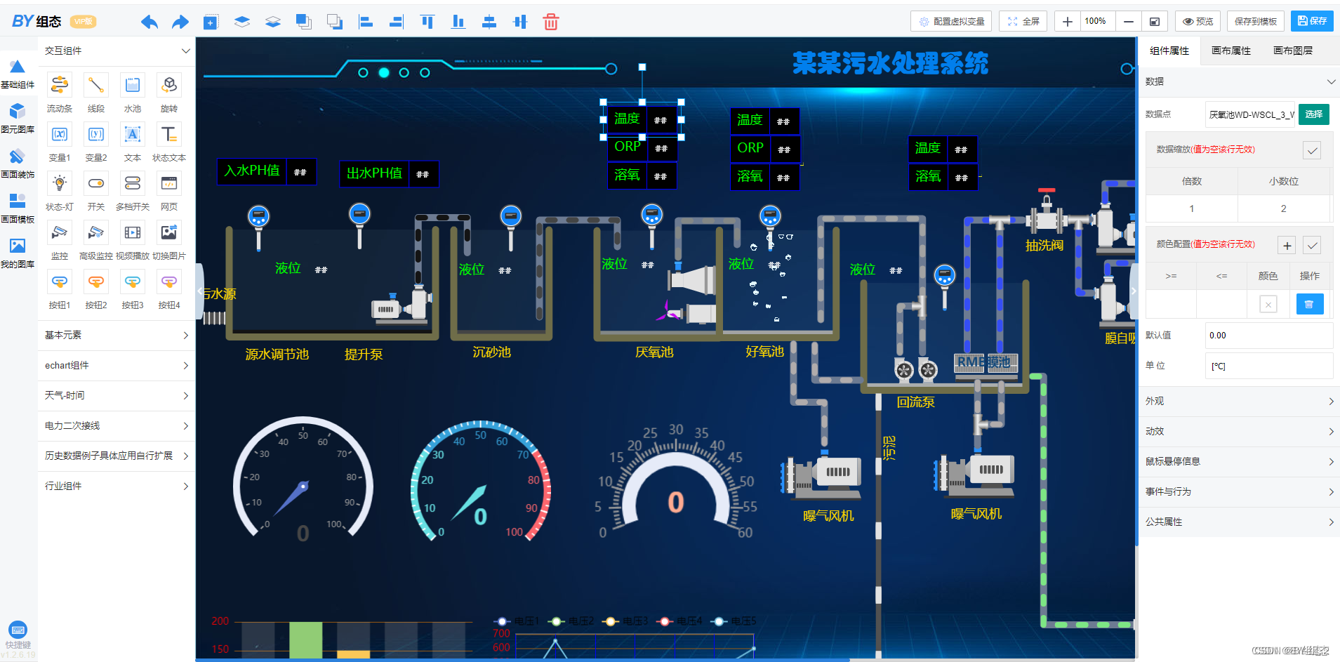 从零开始搭建web组态