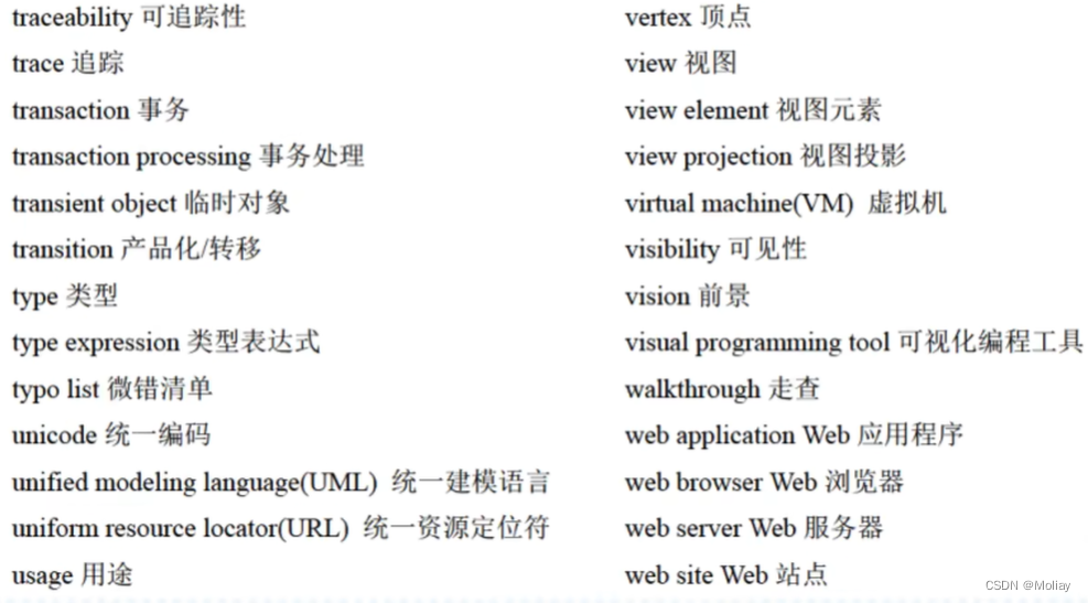 【软考】软件设计师中级