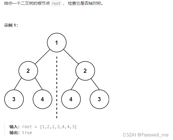 leetcode及牛客网二叉树相关题、单值二叉树、相同的树、二叉树的前序、中序、后序遍历、另一棵树的子树、二叉树的遍历、 对称二叉树等的介绍