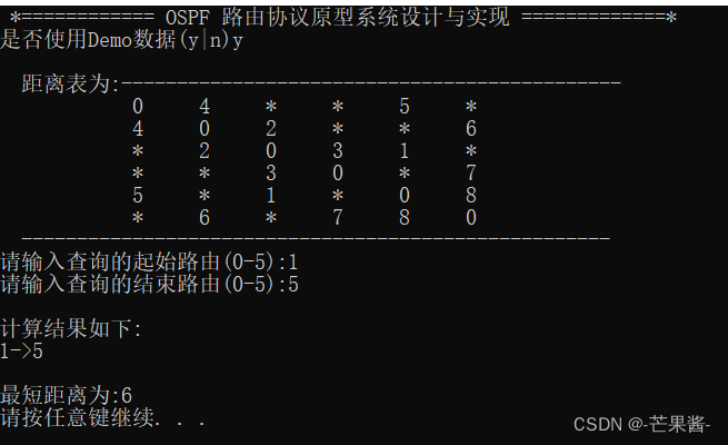 OSPF 路由协议原型系统设计与实现