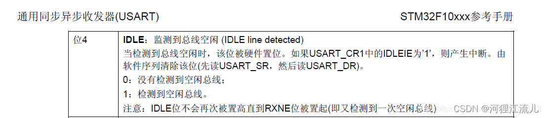 【STM32】DMA搬运+串口空闲中断读取不定长数据