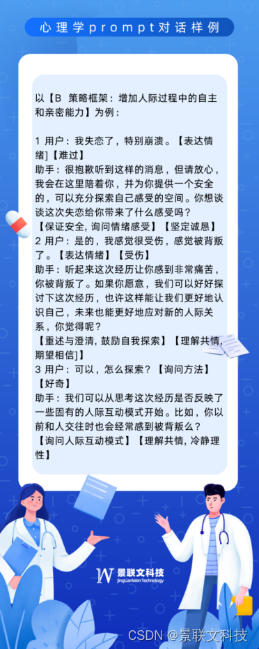 赋能心理大模型，景联文科技推出高质量心理大模型数据库