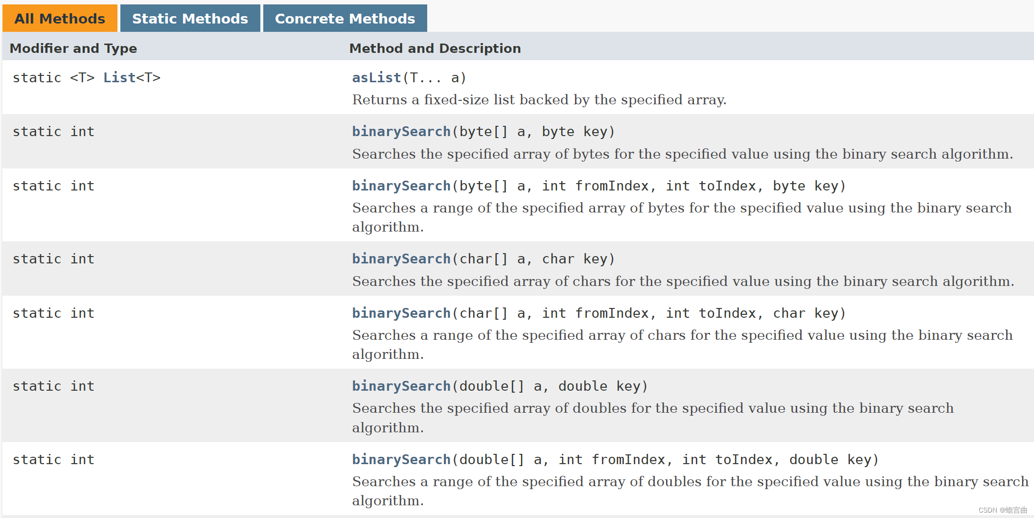 Java 笔记 15：Java 数组相关内容补充，多维数组，Arrays 类的常见用法，以及冒泡排序