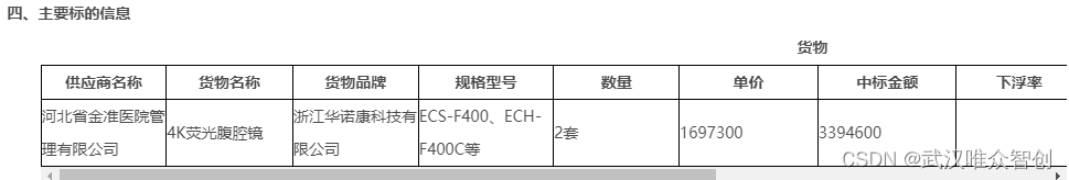 Python网络爬虫实战——实验5：Python爬虫之selenium动态数据采集实战