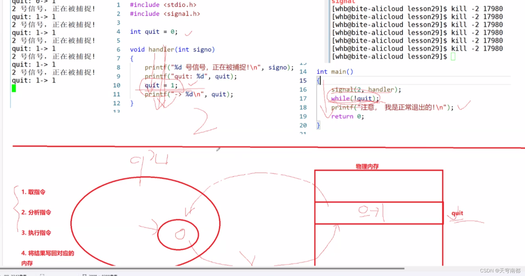 linux进程通信