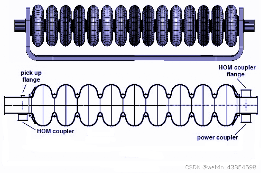 tralling cavity