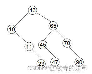 请添加图片描述